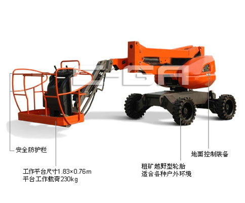 曲臂式高空作業(yè)平臺